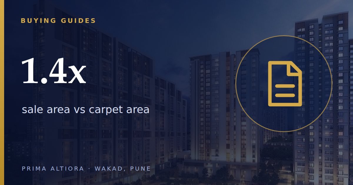 Carpet area vs sale area explained