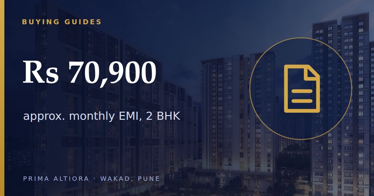 Home loan EMI planning for a Wakad flat