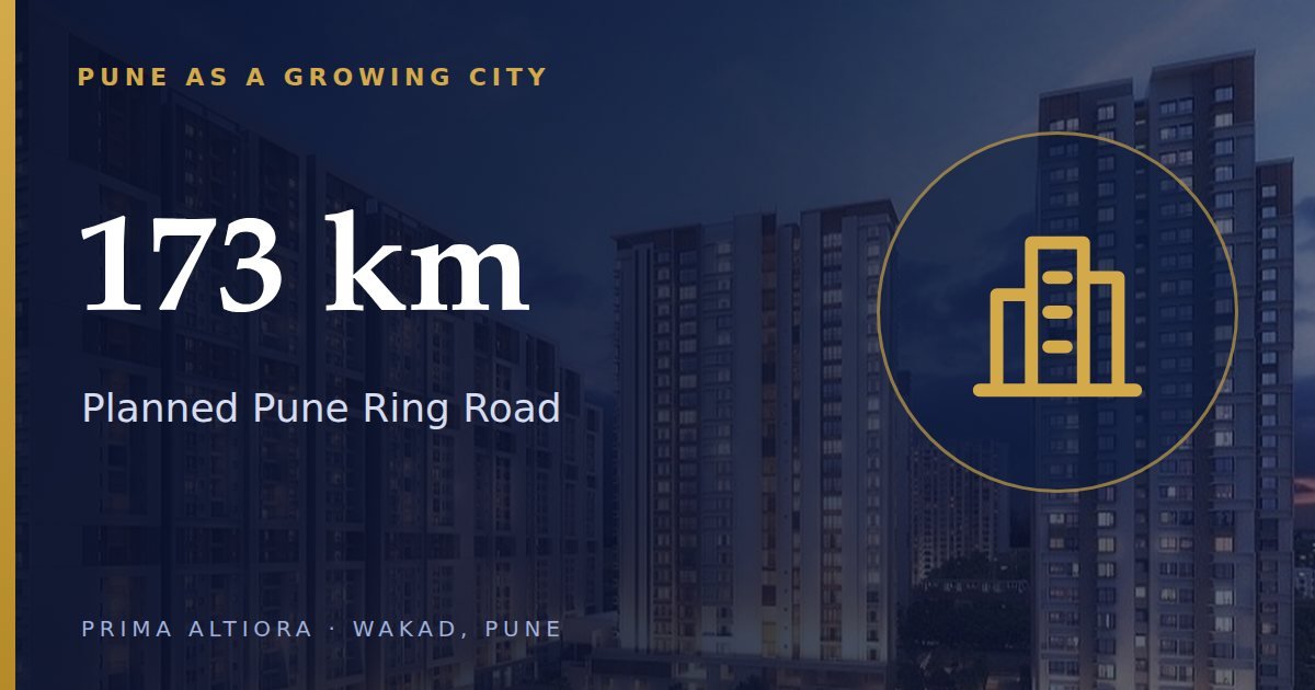 Pune infrastructure: metro, ring road and airport