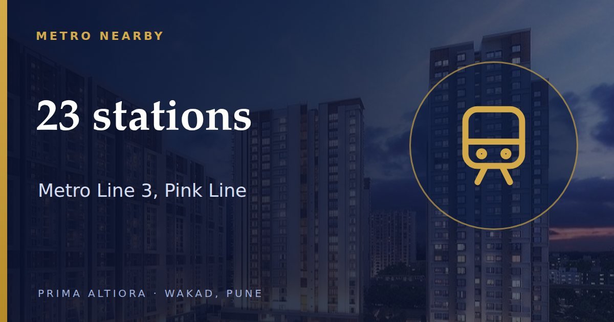 Pune Metro Line 3 stations, route and status