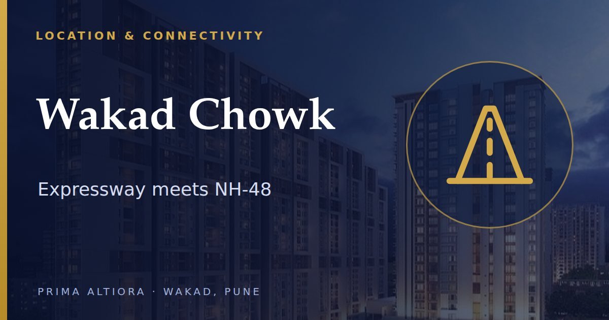 Wakad connectivity: expressway, NH-48 and BRT roads